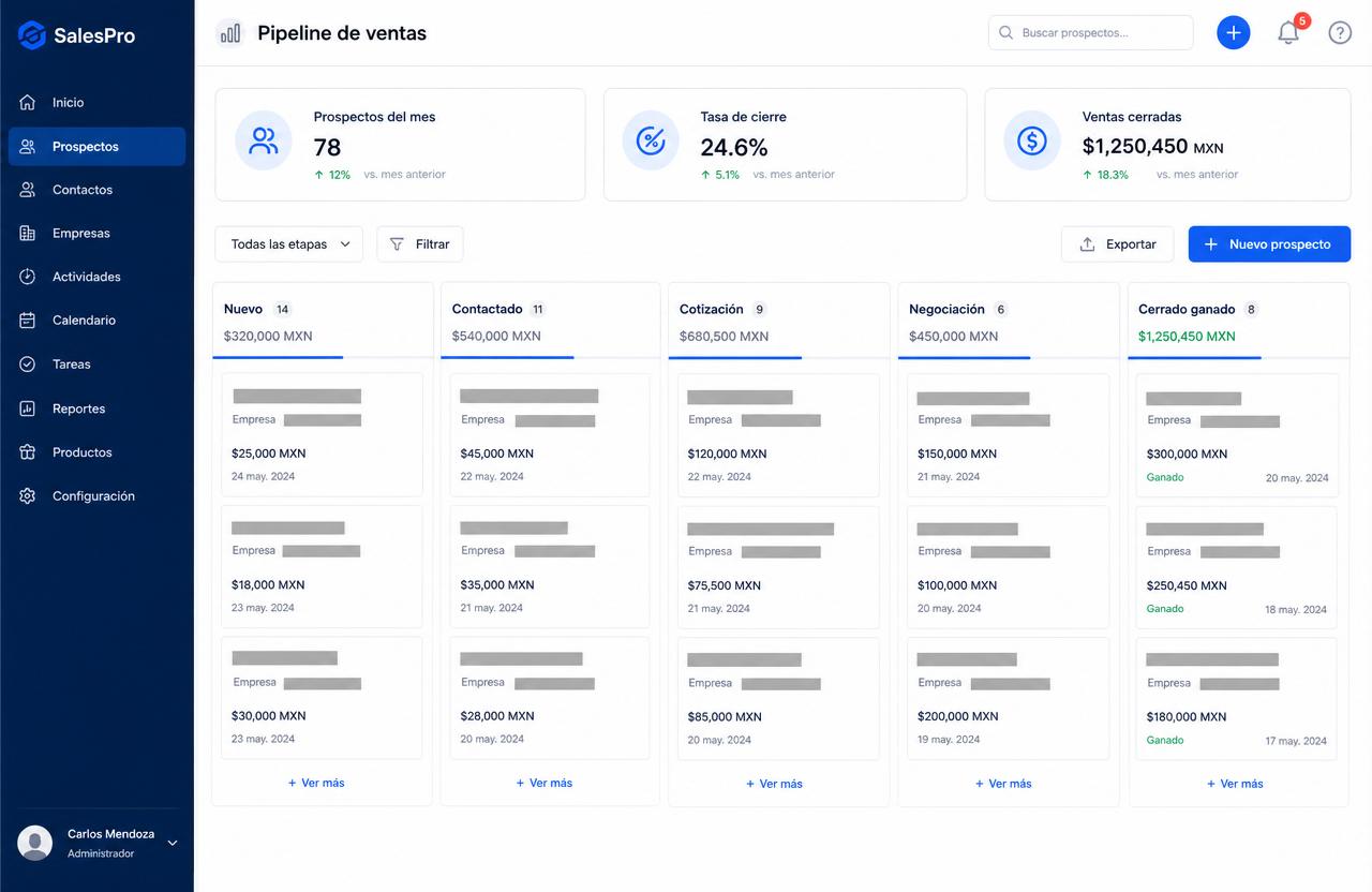 Panel CRM de pipeline de ventas con prospectos por etapa y datos de cliente difuminados