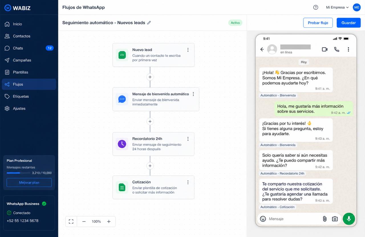 Flujo de automatización de WhatsApp con mensajes de bienvenida y recordatorio, contacto difuminado por NDA