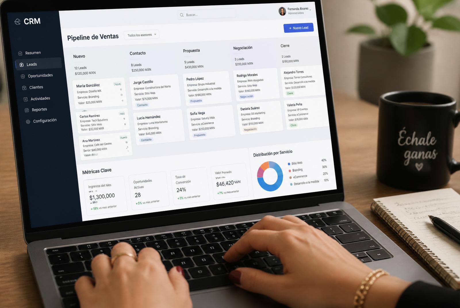 Pipeline de ventas en CRM operado por consultora en México (montos en MXN)